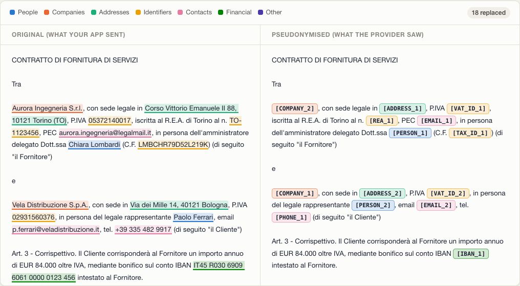 The Elided audit view: a contract on the left with names and identifiers highlighted, and the same contract on the right with placeholders